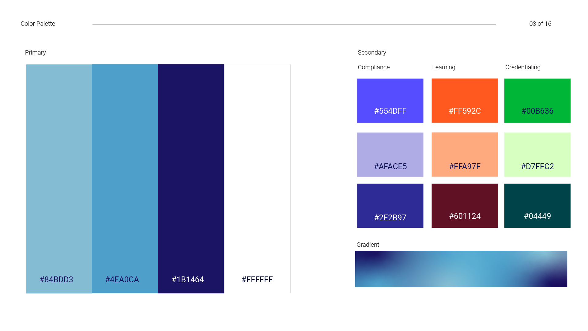 MedTrainer-Styleboard-v2-gradients-03 MedTrainer-Styleboard-v2-gradients-03